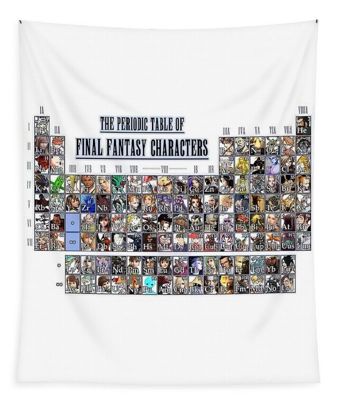 the periodic table of final fantasy characters karl nathan - Anime Tapestry Store